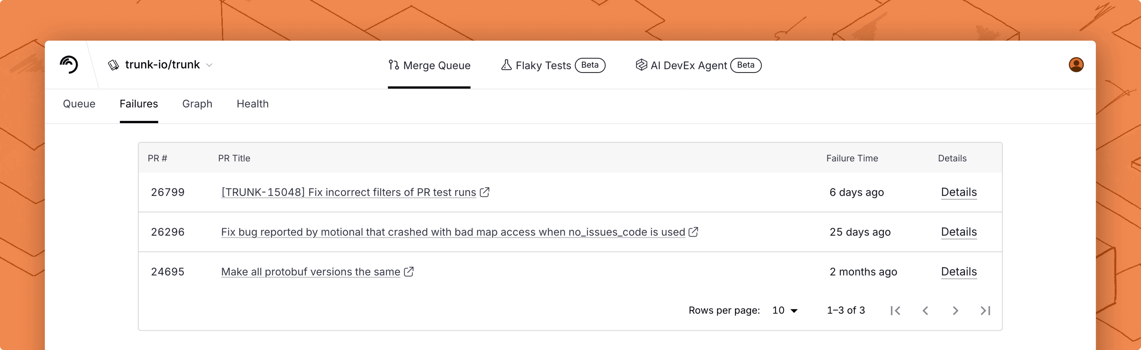 A screenshot of the Failures tab for Merge Queue, displaying a table with 3 failed PRs. Each PR is a row in the table, and has PR#, title, failure time and a link to details.